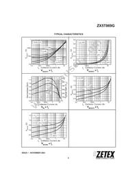 ZX5T869GTA Datasheet Page 5