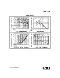 ZX5T949ZTA Datasheet Page 3