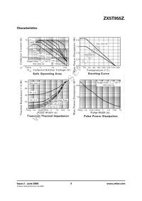 ZX5T955ZTA Datasheet Page 3