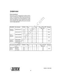 ZXBM1004Q16TA Datasheet Page 10