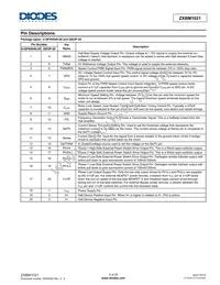 ZXBM1021Q20TC Datasheet Page 3