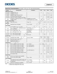 ZXBM1021Q20TC Datasheet Page 6