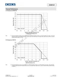 ZXBM1021Q20TC Datasheet Page 21