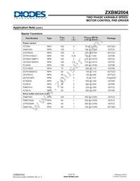 ZXBM2004N14TC Datasheet Page 13