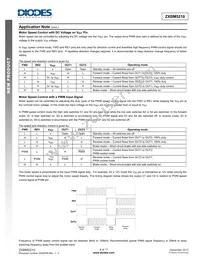 ZXBM5210-SP-13 Datasheet Page 6