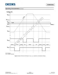 ZXBM5409Q-N-U Datasheet Page 7