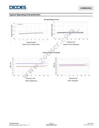 ZXBM5409Q-N-U Datasheet Page 9