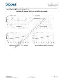 ZXBM5409Q-N-U Datasheet Page 10