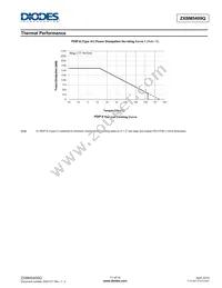 ZXBM5409Q-N-U Datasheet Page 11