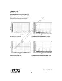 ZXCD1010EQ16TA Datasheet Page 10