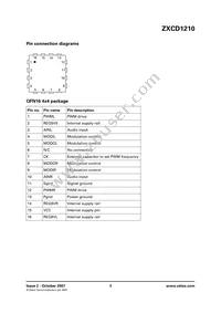 ZXCD1210JB16TA Datasheet Page 3