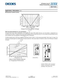 ZXCT1010E5TA Datasheet Page 6