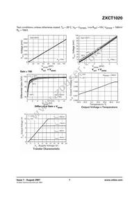 ZXCT1020E5TA Datasheet Page 7