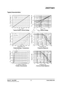 ZXCT1021E5TA Datasheet Page 4