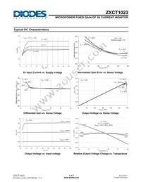 ZXCT1023DFGTA Datasheet Page 4