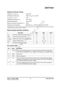 ZXCT1041E5TA Datasheet Page 2