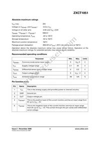 ZXCT1051E5TA Datasheet Page 2