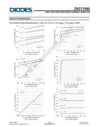 ZXCT1080E5TA Datasheet Page 4