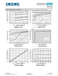 ZXCT1081E5TA Datasheet Page 4