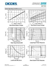 ZXCT1081E5TA Datasheet Page 6