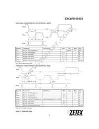 ZXCW6100S28 Datasheet Page 5
