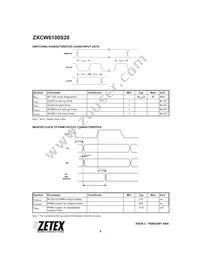 ZXCW6100S28 Datasheet Page 6