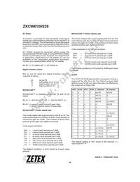 ZXCW6100S28 Datasheet Page 18