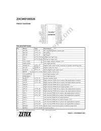 ZXCW8100S28TC Datasheet Page 8