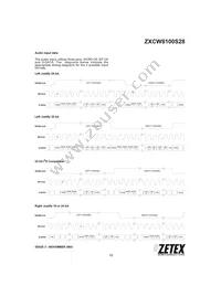 ZXCW8100S28TC Datasheet Page 13