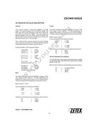 ZXCW8100S28TC Datasheet Page 17