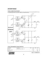 ZXCW8100S28TC Datasheet Page 20