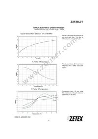 ZXF36L01W24 Datasheet Page 3