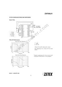 ZXF36L01W24 Datasheet Page 5