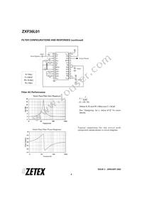 ZXF36L01W24 Datasheet Page 6