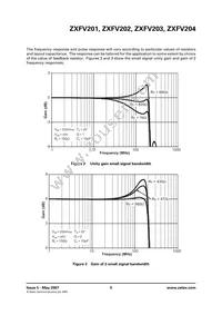 ZXFV203N14TC Datasheet Page 5