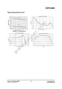 ZXFV4089N8TC Datasheet Page 6