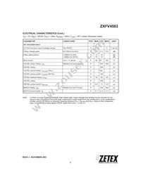 ZXFV4583N16TA Datasheet Page 3