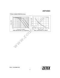ZXFV4583N16TA Datasheet Page 9