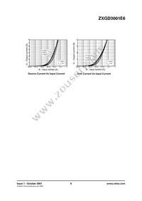 ZXGD3001E6TA Datasheet Page 6