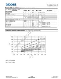 ZXGD3113W6-7 Datasheet Page 4