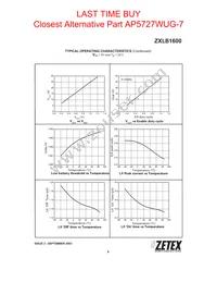 ZXLB1600X10TC Datasheet Page 9