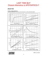 ZXLD1100H6TA Datasheet Page 6