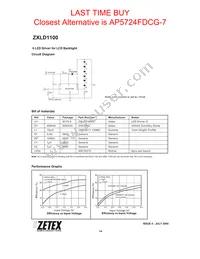 ZXLD1100H6TA Datasheet Page 14