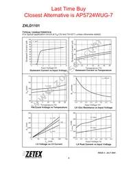 ZXLD1101ET5TA Datasheet Page 6