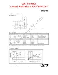 ZXLD1101ET5TA Datasheet Page 15