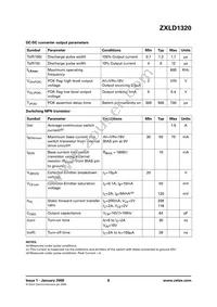 ZXLD1320DCATC Datasheet Page 6