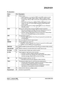 ZXLD1321DCATC Datasheet Page 4