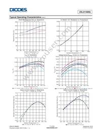 ZXLD1360QET5TA Datasheet Page 11