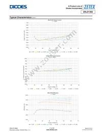 ZXLD1362QET5TA Datasheet Page 11