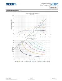 ZXLD1362QET5TA Datasheet Page 12